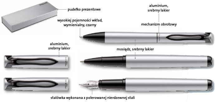 Długopis Stola III Pelikan